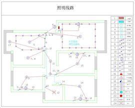 風火水電意思|【風火水電圖】風火水電圖全解析！搞懂工程中的四大元素